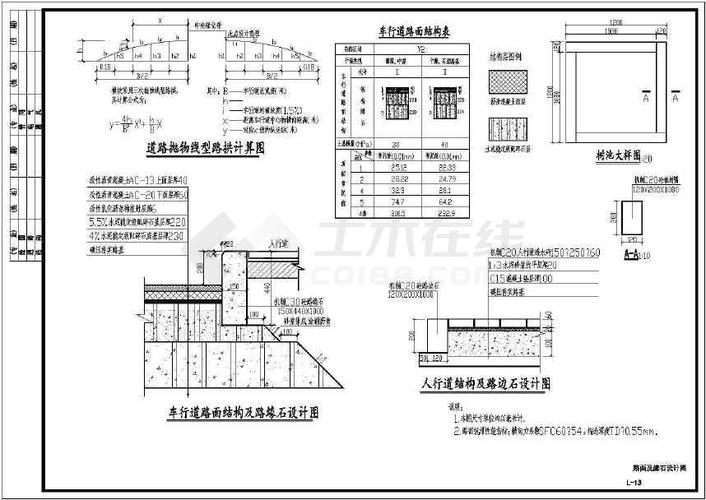 城市支路16m寬道路工程施工圖設(shè)計46張